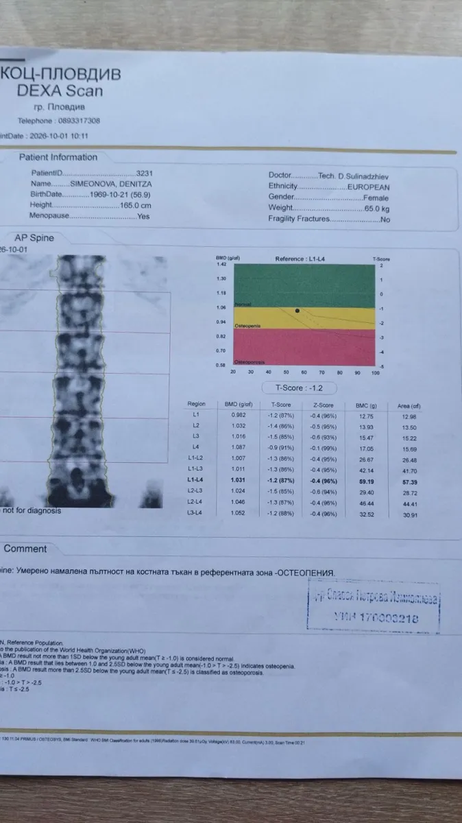 Контролно DEXA измерване на Деница в края на програмата